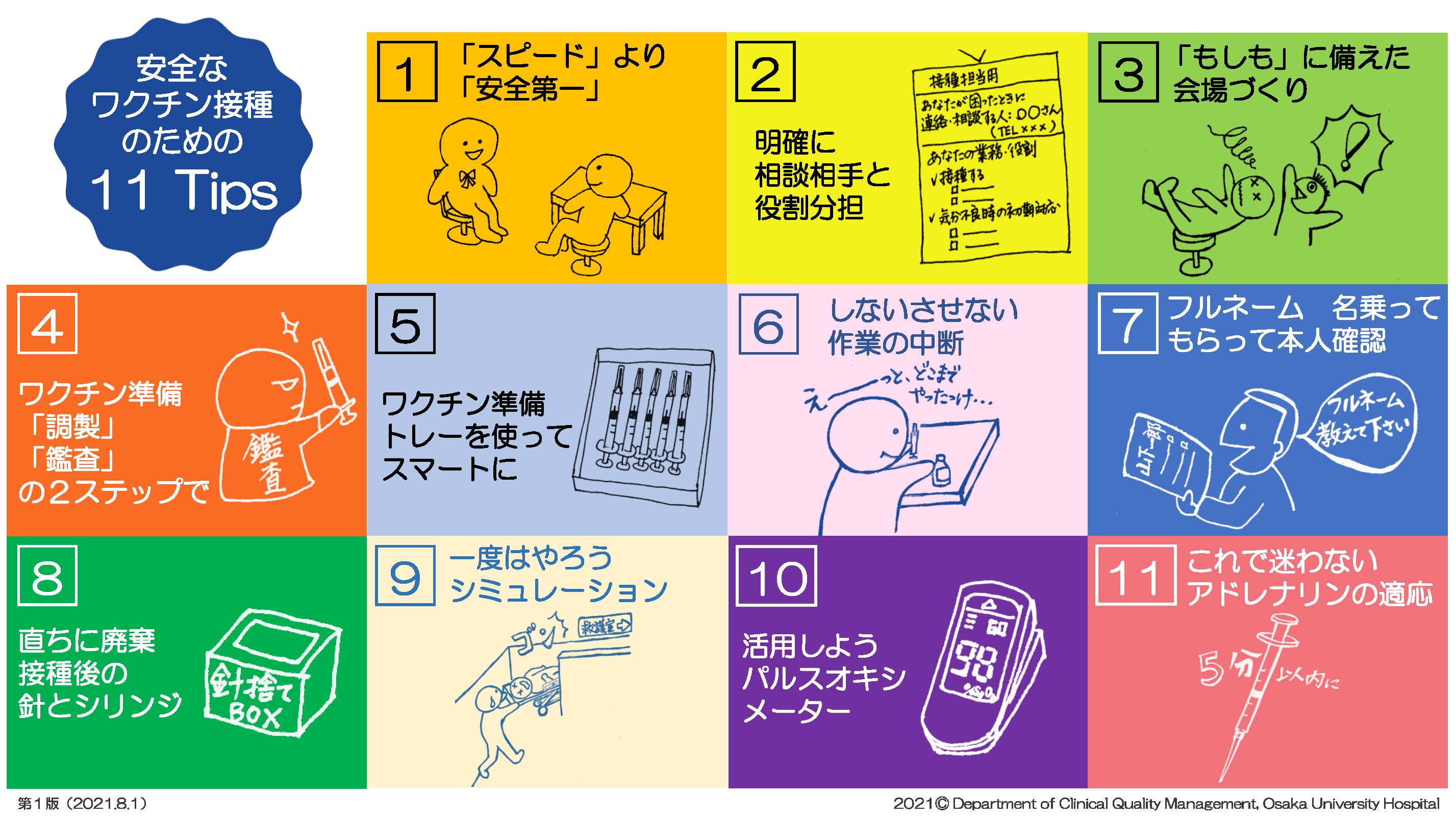 安全なワクチン接種のための11Tips